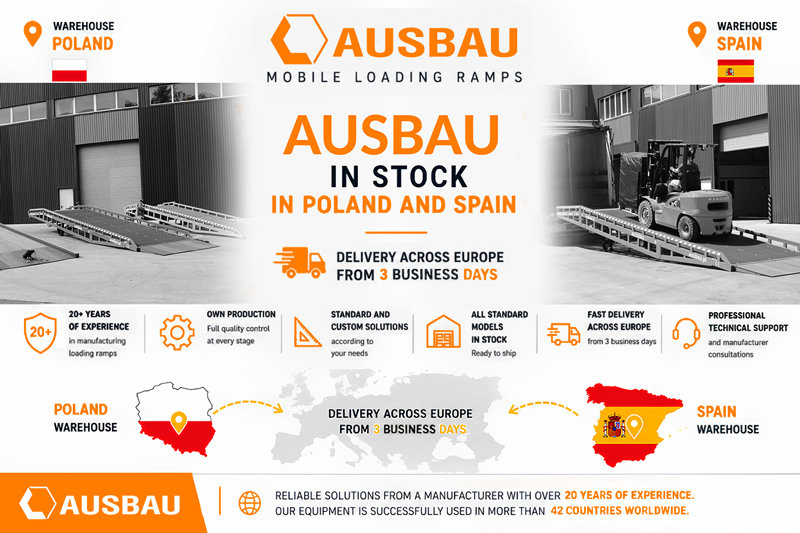 Rampe mobile AUSBAU disponibile din depozite din Polonia și Spania